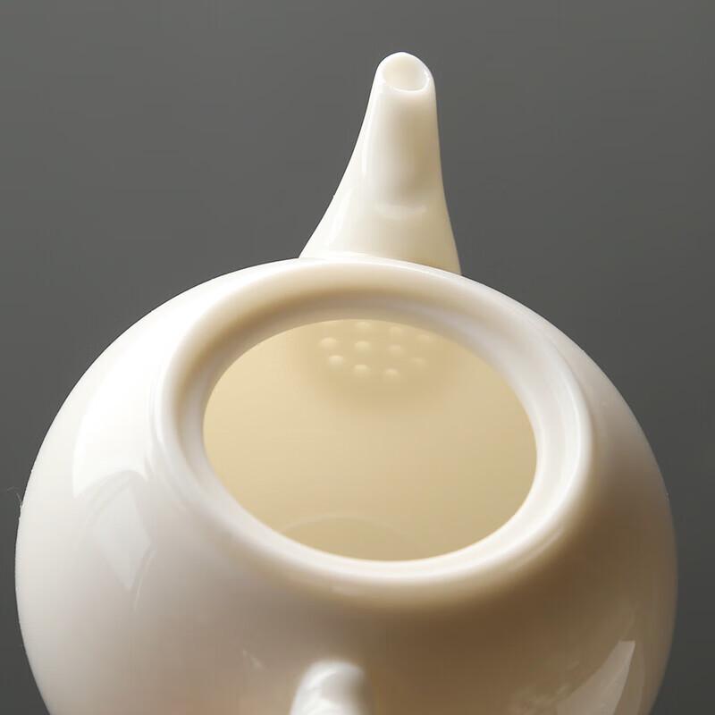 Sueshi Dehua Mutton-fat Jade White Ceramic Teapot