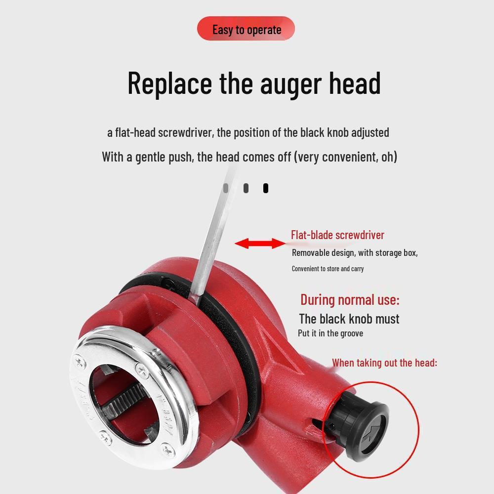 Handgehaltenes Leichtes Verzinktes Rohrschneidwerkzeug für Wasser- und Feuerleitungen