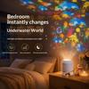 Led Ocean Projector Light 360 Rotating Dynamic Night Light Usb Ambient Light Ocean World Bedroom Decoration