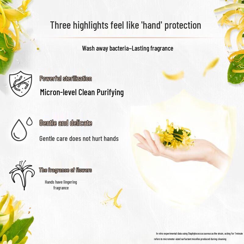 LUX Detox & Soothing Clean Bar Soap