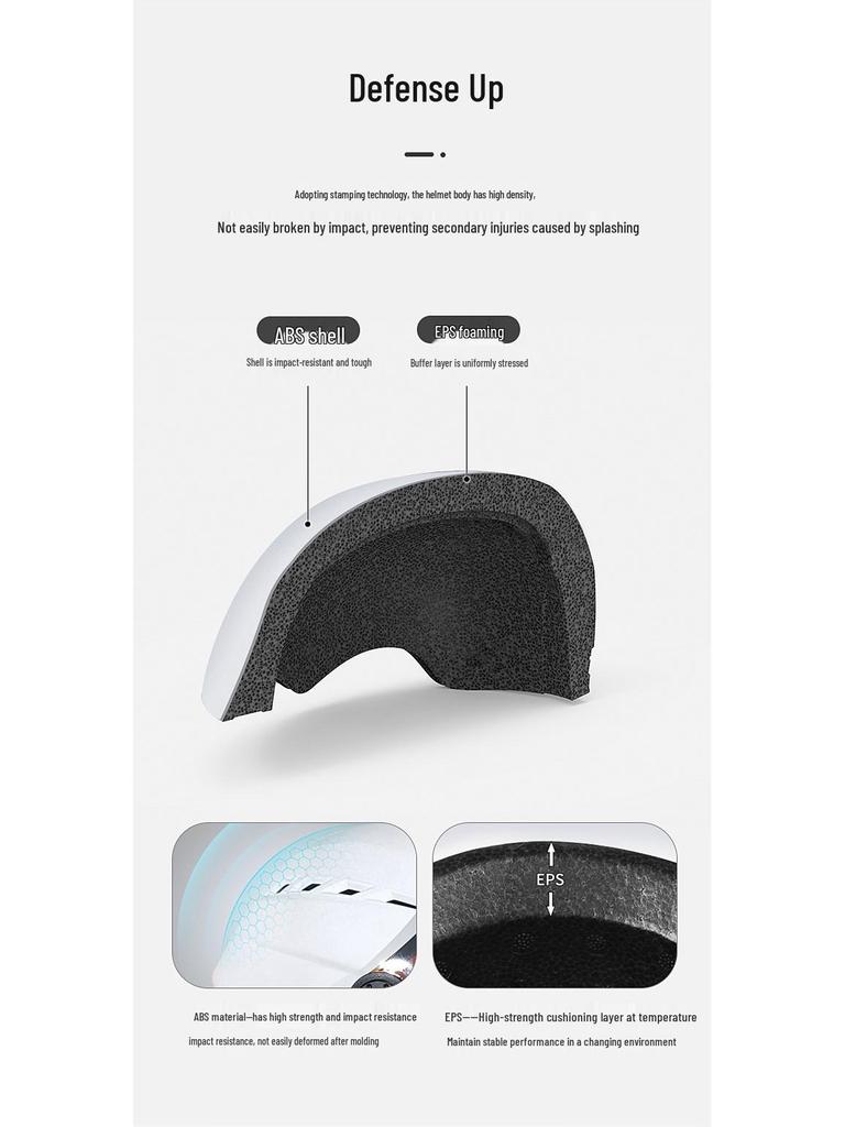 Unisex Ski & Snowboard Helmet with Integrated Goggles
