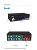 Maxtor 4x1 AV Switcher: 4-Port Video & 2-Port Audio Switch