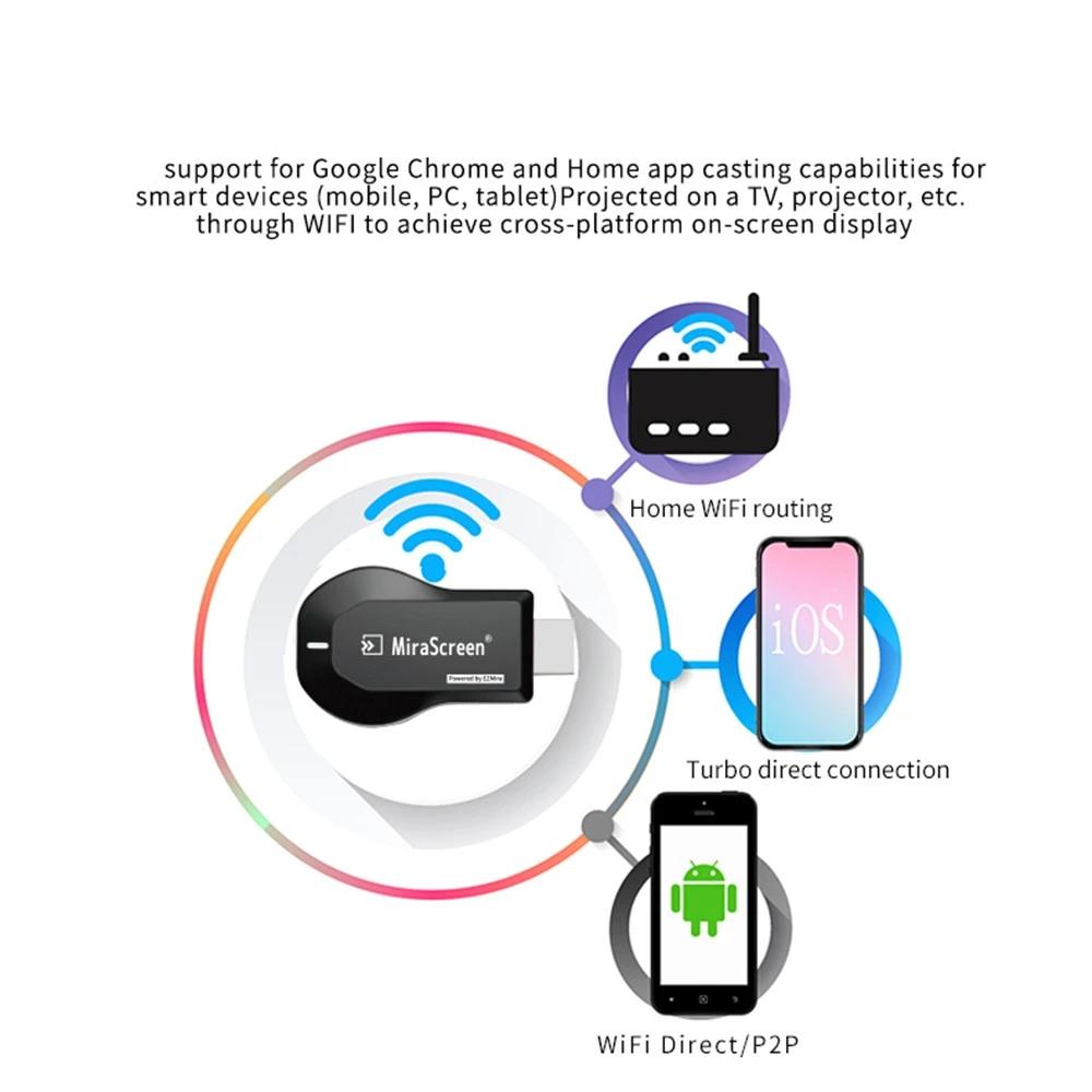 Wireless HDMI-compatible wifi Display Dongle Adapter Mirascreen TV Stick Receiver Support Netfli Windows ios Andriod