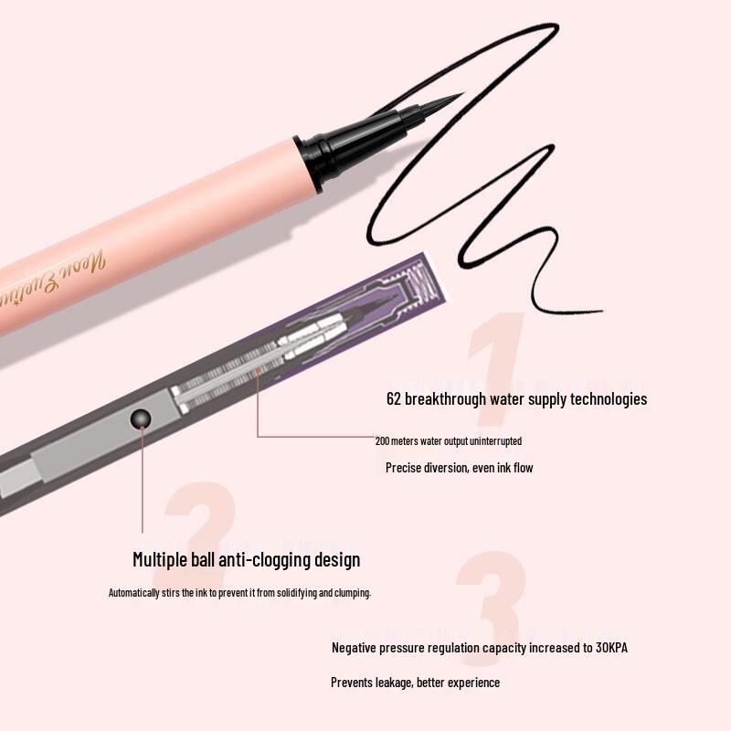 ukiss Eyeliner Stift