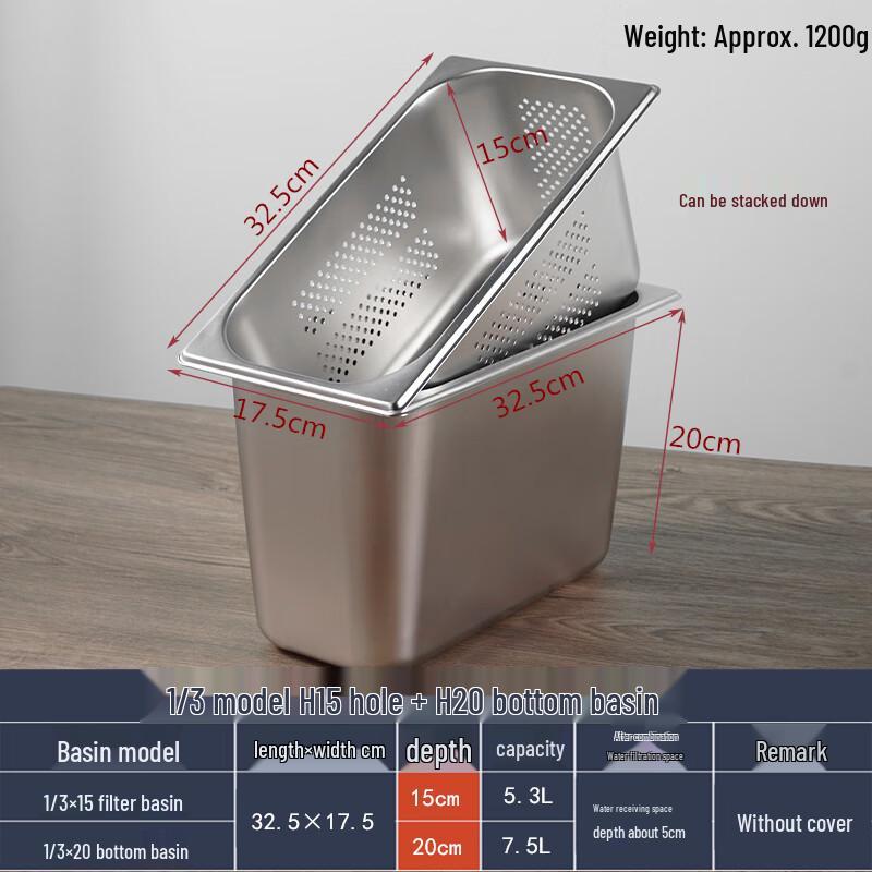 Stainless Steel Perforated Commercial Drainage Basin