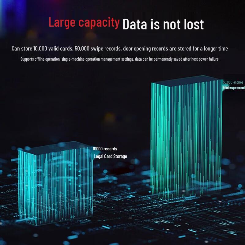 Hikvision DS-K2801 Einzelne Tür Zugangskontrolle