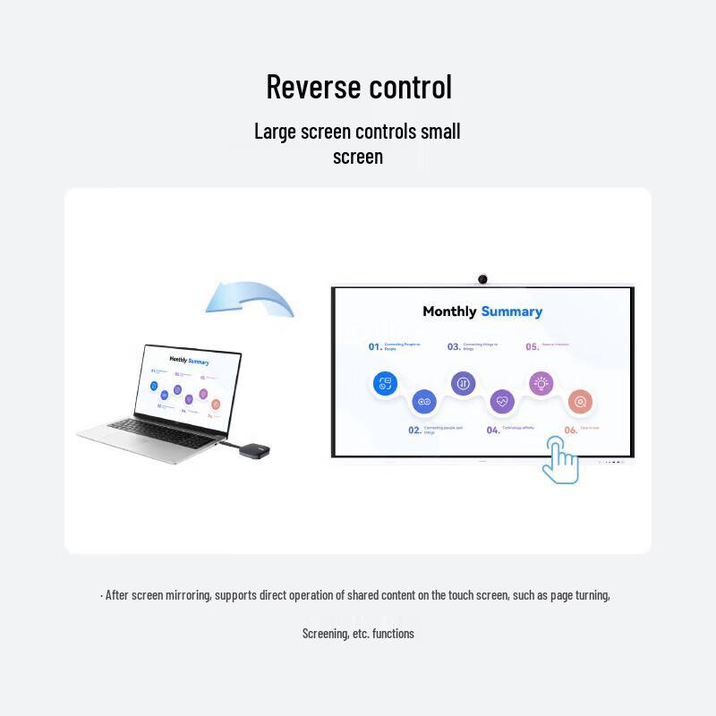 Huawei Conference Interactive Displays & Devices (CN version)