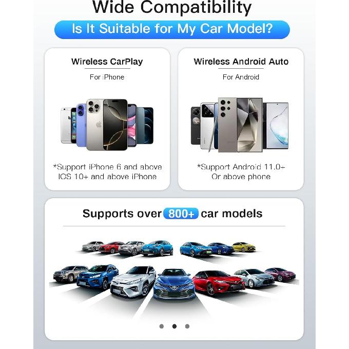 Wireless CarPlay Adapter for Apple Car Play Wireless Adapter, Android Auto Carplay Wireless Adapter, No Latency Bluetooth Carplay Adapter for iPhone
