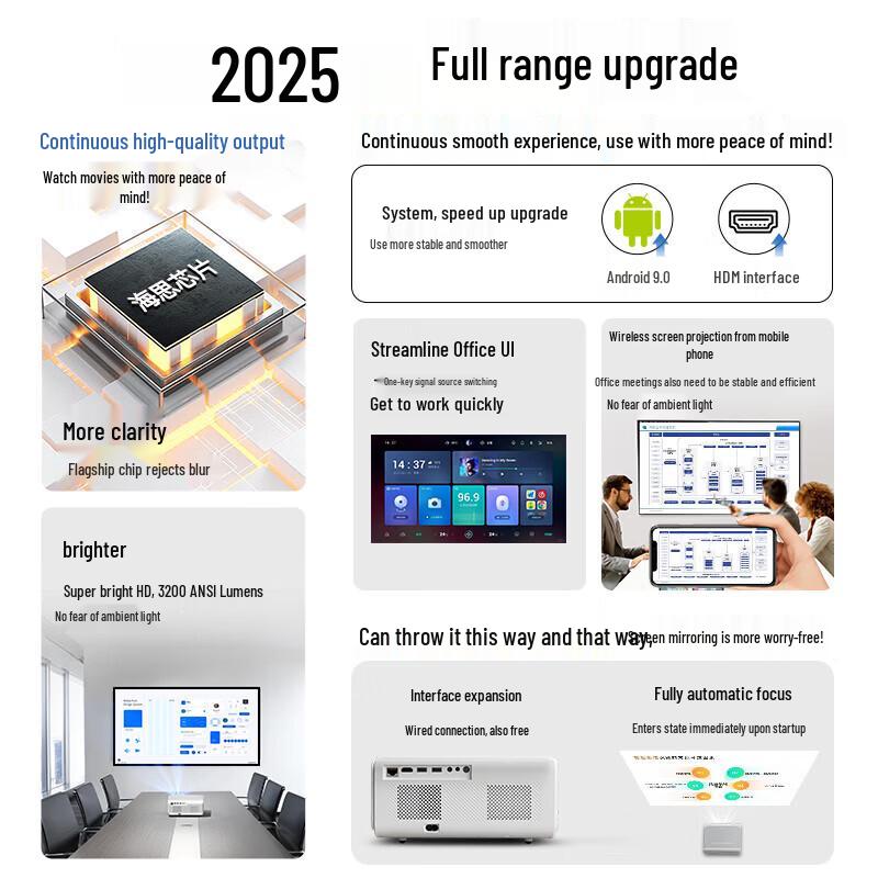 Weiying S80 Full HD 1080P LED Projector Office Bundle (CN version)
