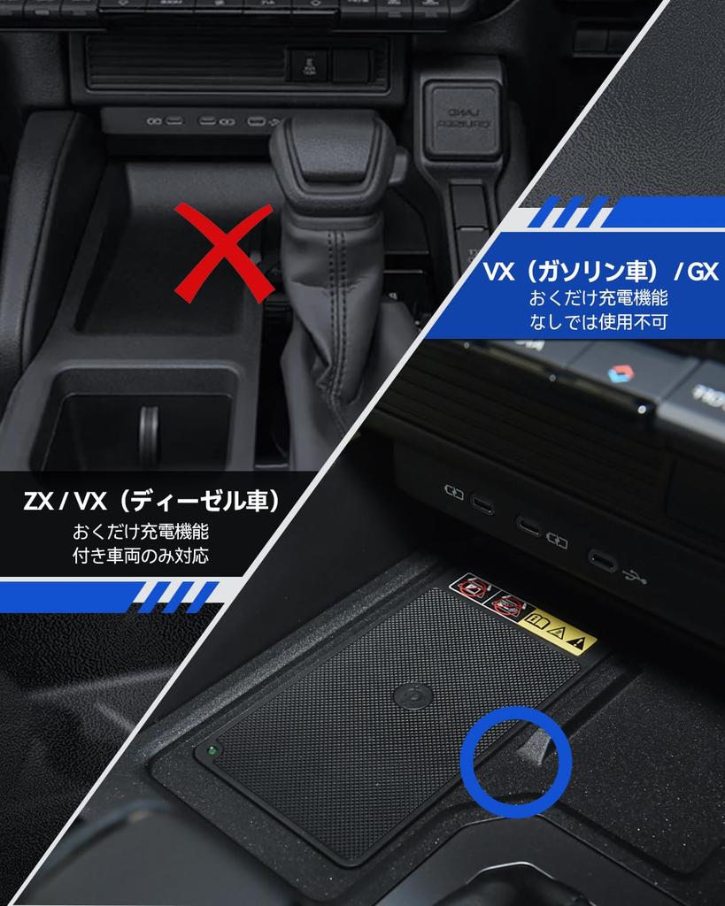 LANTU Console Cover for Toyota Land Cruiser Console Gap Washable Console Land Cruiser 250 Designed Specifically for Models June 2023 Present 250,