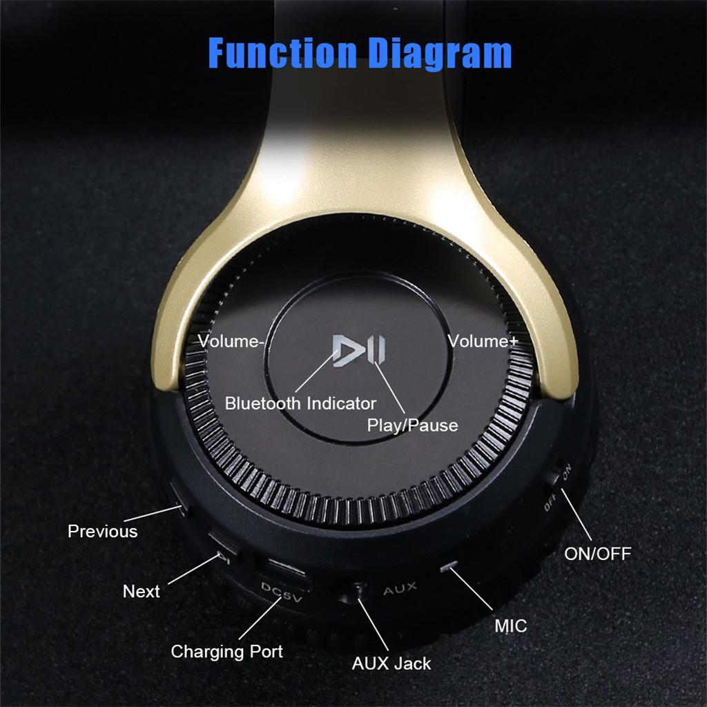 Buy ZEALOT B26 Headphones Wireless 