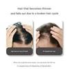 Laptok Hair Loss Shampoo