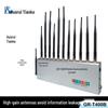Guorui Tianke GR-T400B 5G Mobile Signal Jammer