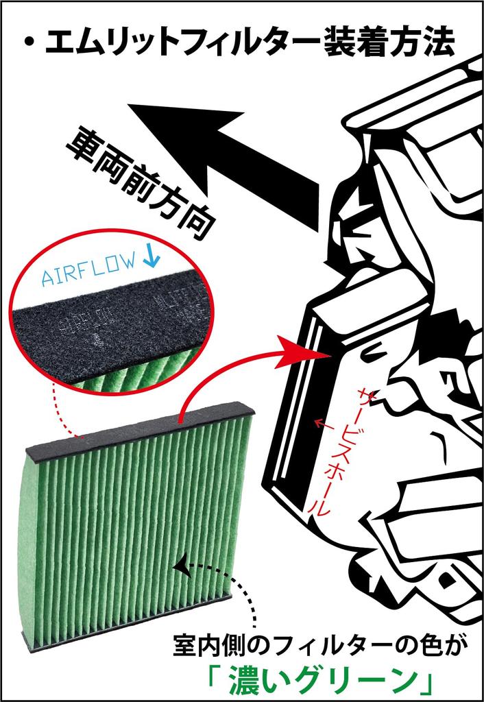 Emrit Filter D-150_NOTE_E13 Air Conditioner Filter for NOTE/AURA E13
