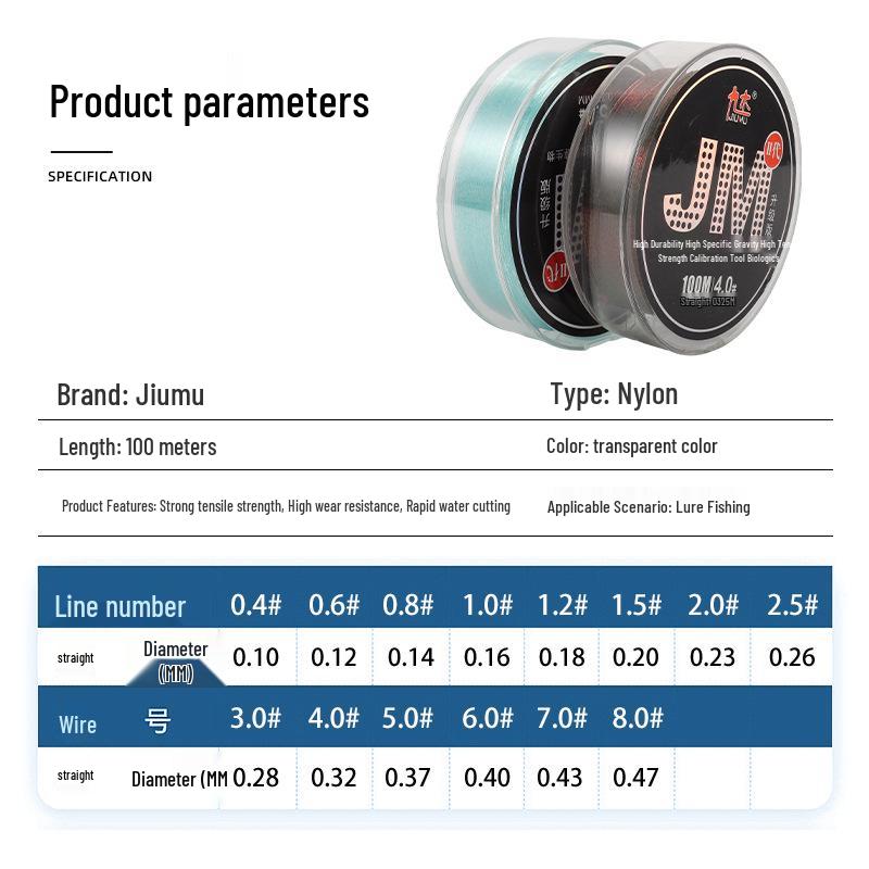 Jiumu 100m Wear-Resistant Nylon Fishing Line - Invisible, Imported, Ideal for Main Line & Leader In Taiwan Fishing.