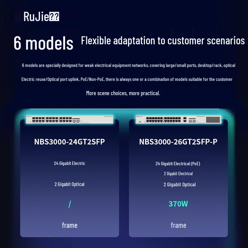 Ruijie 16-Port Gigabit Layer 2 Managed Switch with 2 SFP Ports