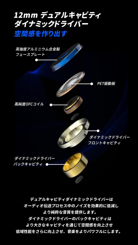 BQEYZ BQ10 12mm Cuffie dinamiche cablate Cuffie da gioco con microfono e telecomando Compatibili con smartphone Argento senza in-ear In-ear