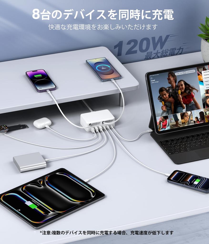 120W Total Power Retractable iPhone Fast AC PD 20W USB C Charger Simultaneous Business Compatible with and Other Devices Charger, Type-C Charger,