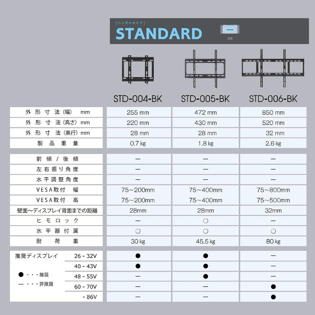 Asahi Wood Processing TV Wall Mount Bracket WALL FIT MOUNT 26-55 Inch Black Standard STD-005-BK
