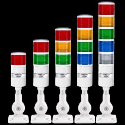Illuminazione professionale – Spie LED