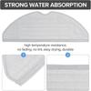 VibraRise Mop Cloth Pads for S8/S8+/S8 Pro Ultra/S7/S7 Maxv/S7 Maxv Ultra/S7 Max Ultra/S7 Pro Ultra Vacuum Cleaner Parts