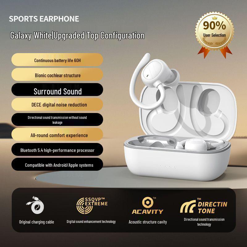 2025 Over-Ear & In-Ear Sport Wireless Bluetooth Earphones: High Sound Quality, Unisex, Long Battery Life