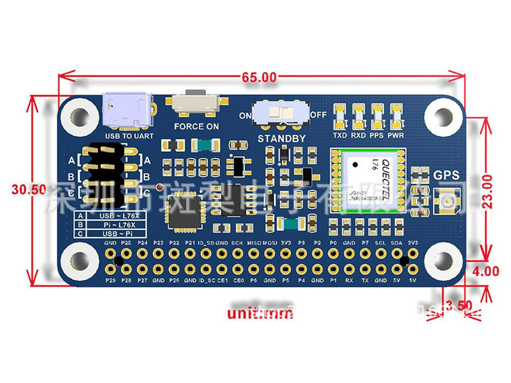 Raspberry Pi GNSS Expansion Board - Supports GPS, BeiDou, and QZSS