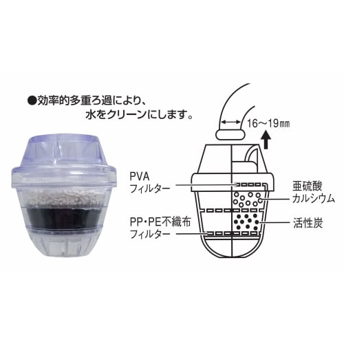 Kuritaq Aquatap Faucet Water Purifier, Simple Filter Faucet, S7.5 x 4.3 x 10cm, CQS-2048