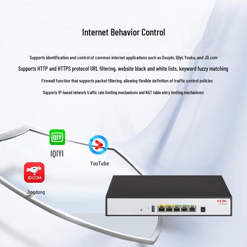 H3C ER2200G3 5-Port Gigabit Enterprise Wired Router (CN Version)