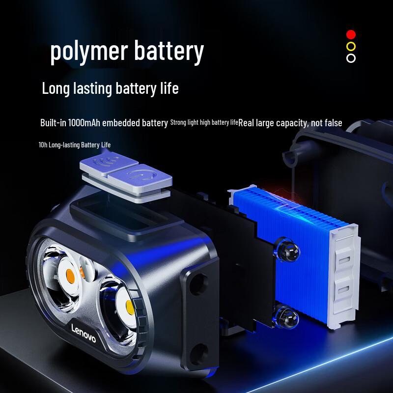 Lenovo Rechargeable Waterproof LED Headlamp