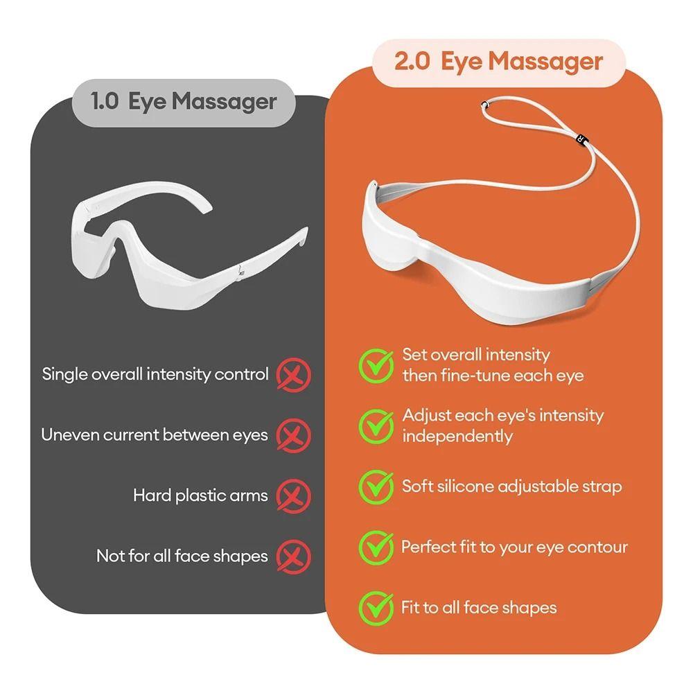 Micro-Current Eye Care Machine Electric Massager Under-Eye Glasses Massager Eye Massager  Skin Care