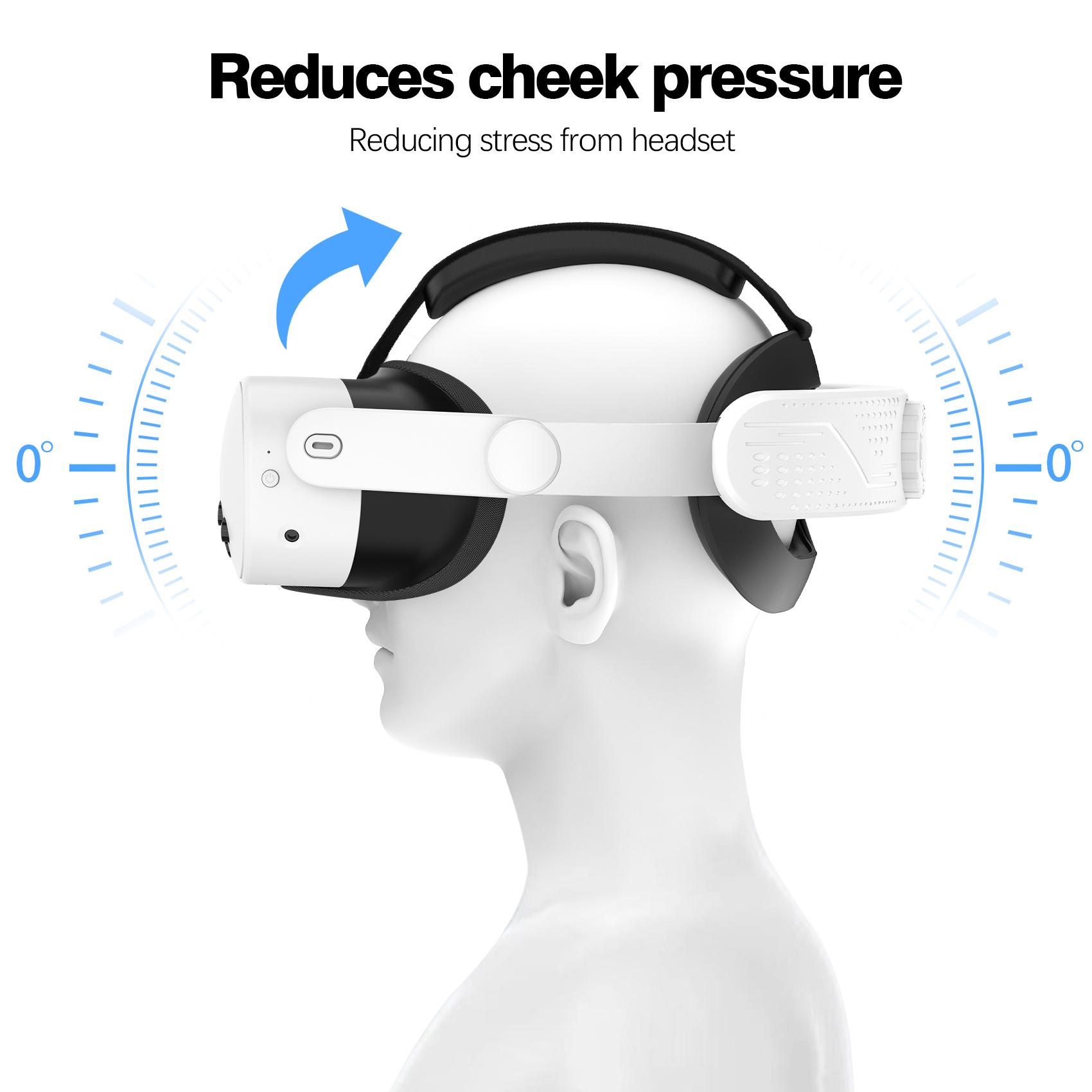 

Head Strap for Meta Quest 3S Adjustable Headband VR Headset Accessories White