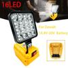 For Dewalt 18V Li-ion Battery Cordless LED Work Light 3 Inch Flashlight Portable Emergency Flood Lamp Camping Lamp