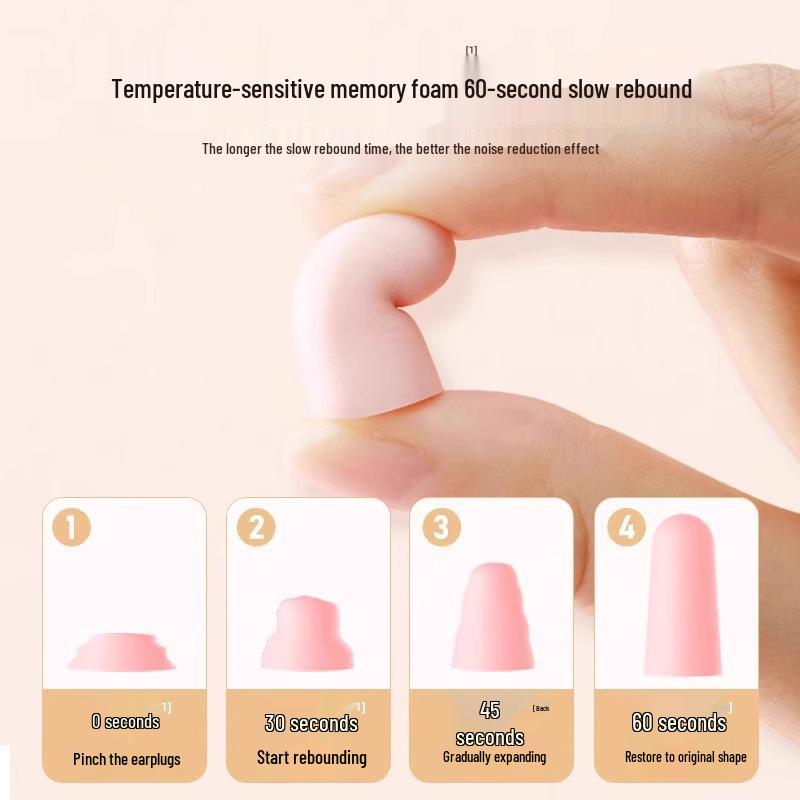 Soundproof Earplugs for Sleeping and Studying – Noise Reduction for Students and Women