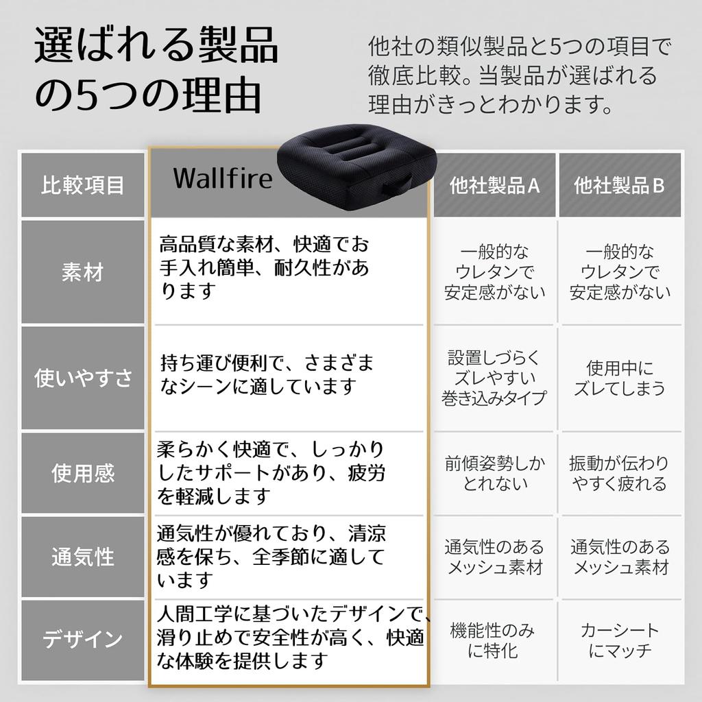 Wallfire Seat Chair Car Seat Seat No Butt Car Driver Back Pain Car Seat No Back Cover For Home Birthday Gift No Butt Pain Suitable for Respect for the