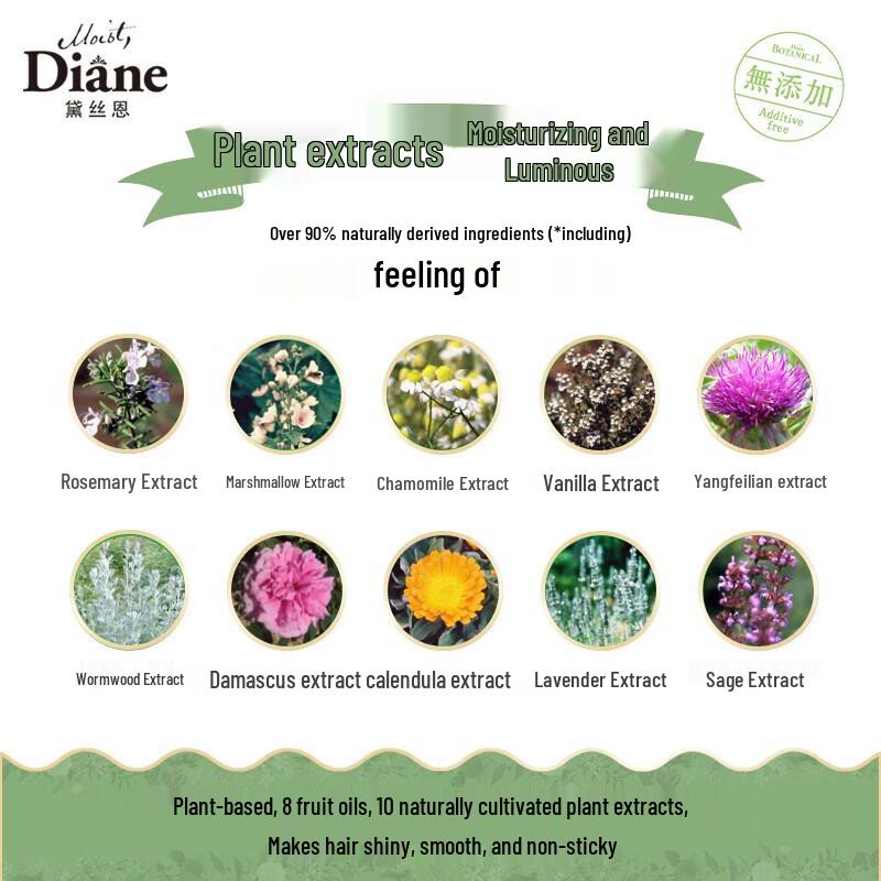 Moist Diane Botanical Shine Shampoo & Conditioner Set