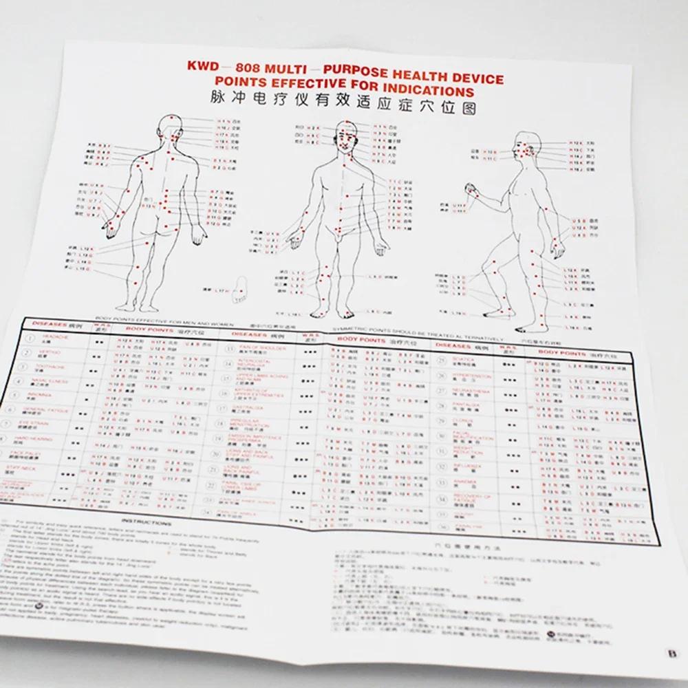 6 Channels Electric Acupuncture Stimulator - 50Hz Electrical Nerve Muscle Stimulator Patch Massager Home Care Device