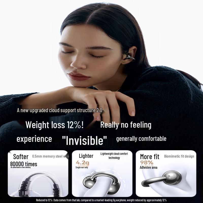 SANAG S7S Ultra Ear-clip Bluetooth Headphones