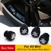 Jante, roți și accesorii auto – Anvelope și accesorii