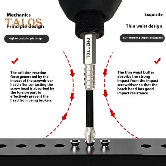 High Magnetic Screwdriver Drill Bit Set High Strength Rust-proof High-Speed Torque Anti Slip Strong Magnetic Drill Bits Kit