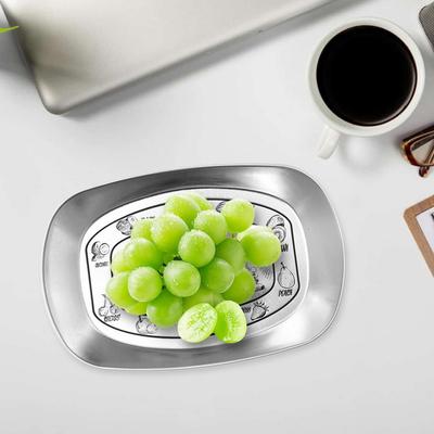 Metal Serving Dish Vintage Tinplate Dinner Plate Stainless Steel Serving Tray Round Seasoning Plates Set for Fruits for Dining