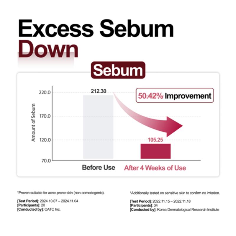 [Kopher] Clay Prime Pack To Foam 80ml