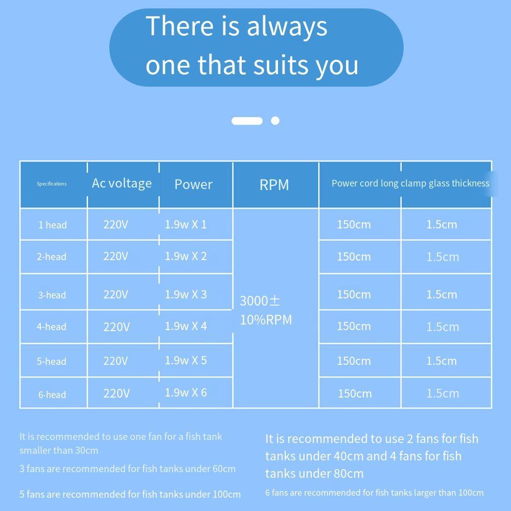 EU/US/UK Fish Tank Cooling Fan Hangable Aquarium Air Cooling Device Reduce Water Temperature