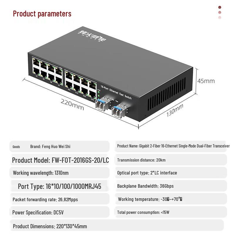 Fenghuo Weishi Gigabit Fiber Optic Transceiver