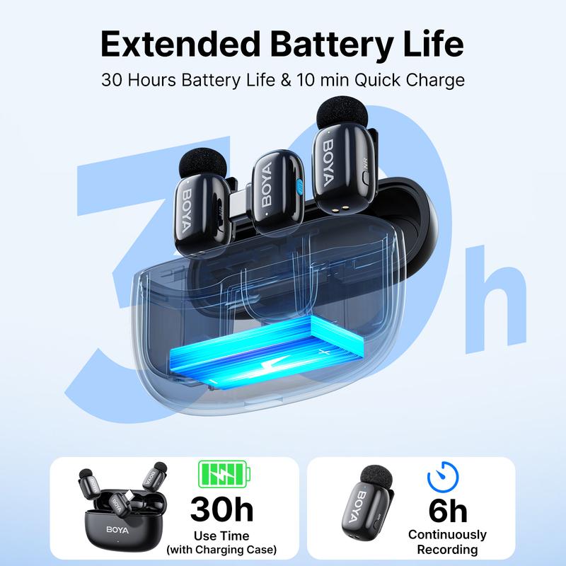 BOYA Mini 2 Trådløs Lavalier Krave Mini Mikrofon Støjreduktion til iPhone 6-17 USB-C Android Smartphone PC Live Streaming