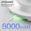 Homelist Newly Upgraded 8000mAh Rechargeable Motion Sensor Ceiling Light | Battery-Operated Wireless Ceiling Light with Remote for Shower, Bathroom,