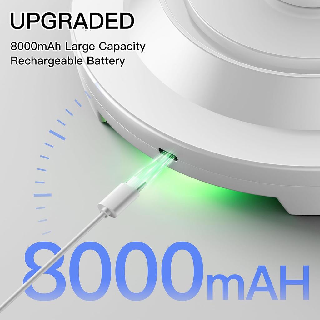 Homelist Newly Upgraded 8000mAh Rechargeable Motion Sensor Ceiling Light | Battery-Operated Wireless Ceiling Light with Remote for Shower, Bathroom,