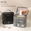 Large Capacity Portable Makeup and Skincare Travel Bag