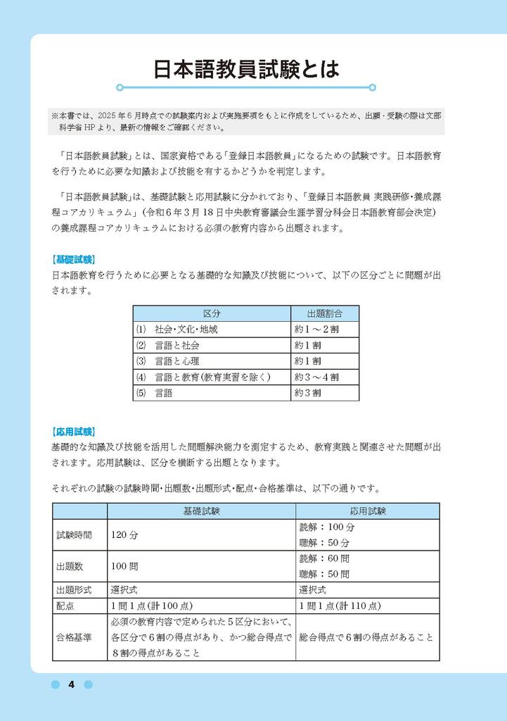 Japanese Language Teacher Examination Basic Glossary