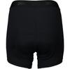 POC Re-cycle Base Layer Shorts